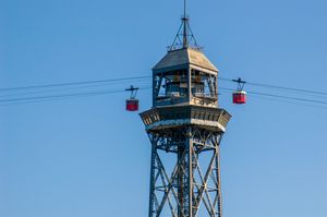 Barcelona cable cars